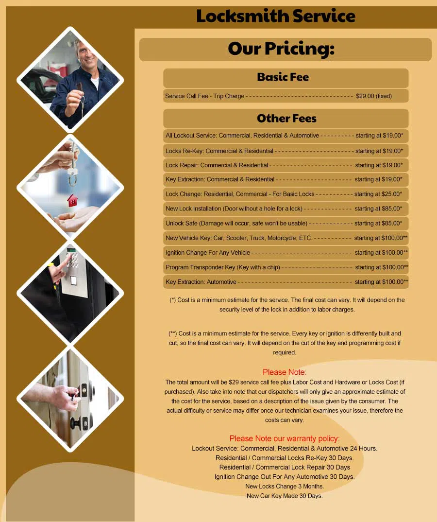 Locksmith Of Houston  Houston, TX 281-677-2643